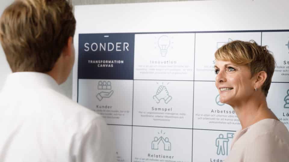 Sonder Transformation Canvas är ett unikt verktyg som vi utvecklat för organisationer som befinner sig i ett strategiskt skifte från traditionella verksamhetsformer till agila styrformer.